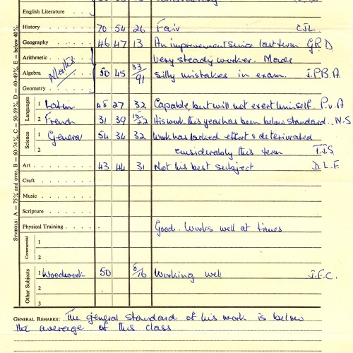 School Report - December 11th 1959